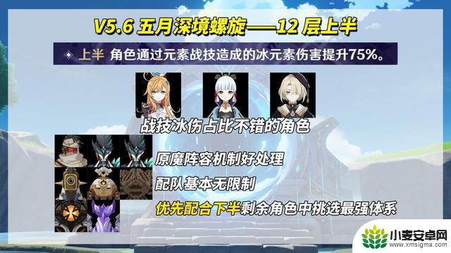 原神5.6深渊攻略:火锅龙机制分析,完整上下半阵容推荐