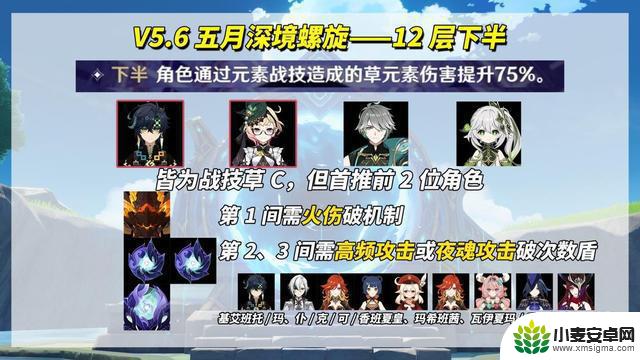 原神5.6深渊攻略:火锅龙机制分析,完整上下半阵容推荐