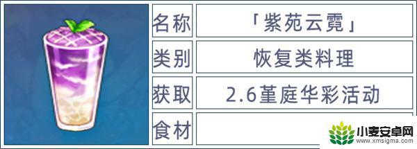 原神须弥食谱获取方法大全 原神全料理获取攻略教程