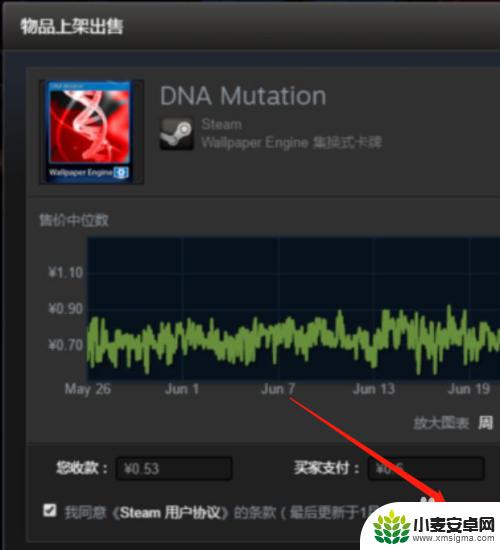 steam如何批量出售卡牌 Steam市场批量卖东西的技巧与策略