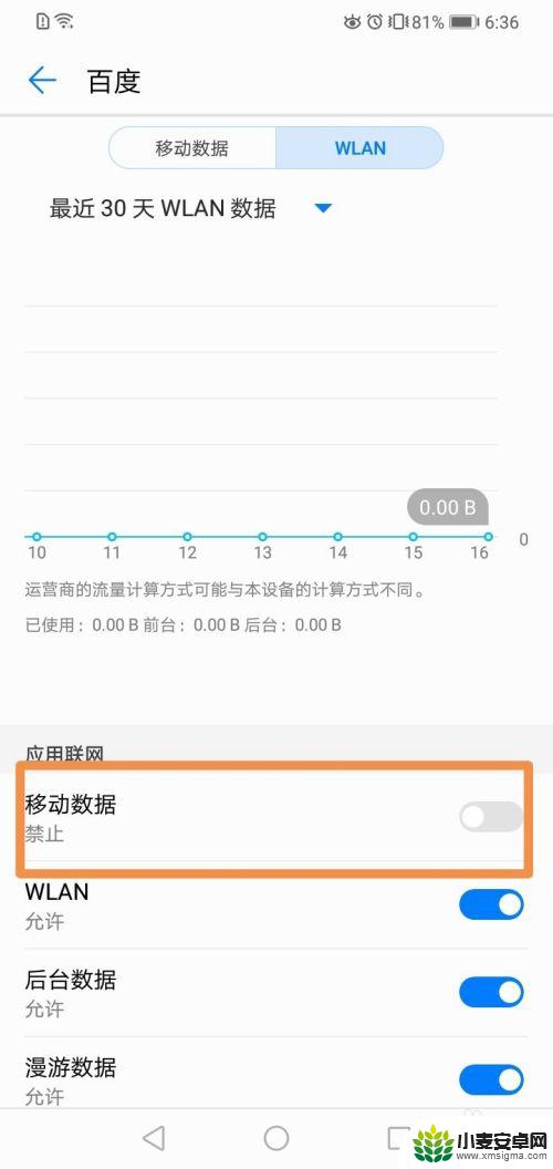 手机上如何设置不用网络 华为手机网络设置中如何禁止某个应用使用移动数据