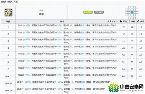 明日方舟年专三材料 明日方舟年专精材料怎么获得