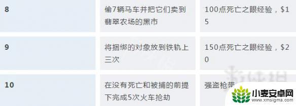 荒野大镖客2强盗任务 荒野大镖客2 挑战任务解锁条件