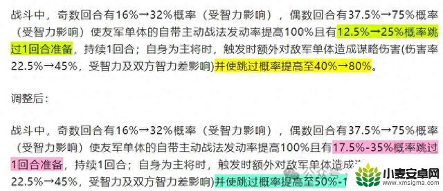 SP诸葛加强推荐：北伐、蜀枪、蜀智弓、新剧本庞统枪阵容t0搭配推荐！