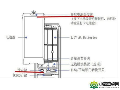 手机如何改变登录密码锁 三星密码锁密码重置方法
