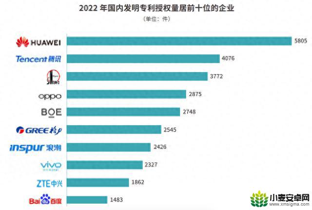 华为小米和解，国产手机也要“在一起”？