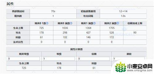 空明日方舟强度 明日方舟空弦强度测评报告