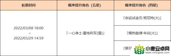 2.5原神雷电将军 《原神》2.5版本雷电将军复刻池四星角色介绍