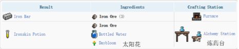 泰拉瑞亚陨铁矿石什么样子 《泰拉瑞亚》铁矿的用途