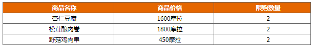 原神老板娘是谁 原神望舒客栈老板娘位置