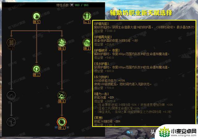 DNF：3.21版本更新后，一定要做的9件事情！避免手忙脚乱