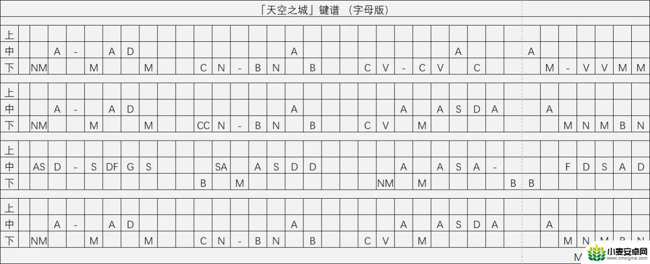 原神天空之城乐谱手机版 原神天空之城乐谱指法技巧