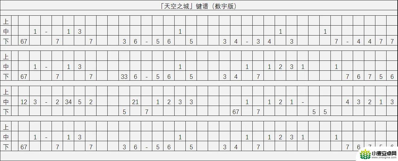 原神天空之城乐谱手机版 原神天空之城乐谱指法技巧