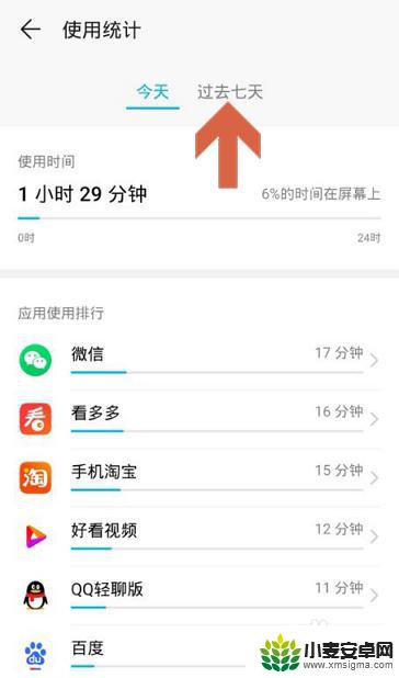 查看手机应用详细使用时间明细表 华为手机怎么看应用使用情况