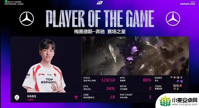 TES战胜BLG,BLG打野状态再次受挫?