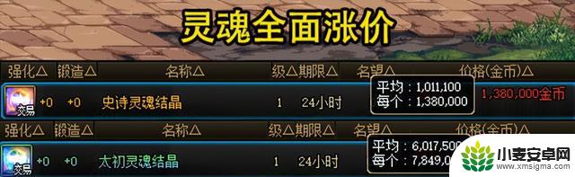 DNF新深渊隐藏玩法曝光!指定太初掉落,概率值得玩家深思