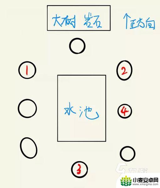 原神古云教学 原神古云有螭任务攻略分享