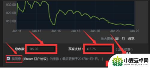 steam怎么出售吃鸡箱子 绝地求生大逃杀游戏箱子购买