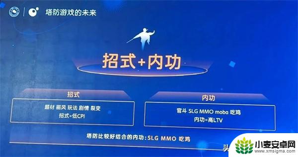 9年后,小鸡舰队的复盘与思考:塔防品类深耕之路,融合塔防与肉鸽领域