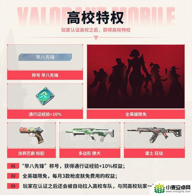 《无畏契约手游》盛大开服,明星加盟,推出八大活动,打造射击手游巅峰体验