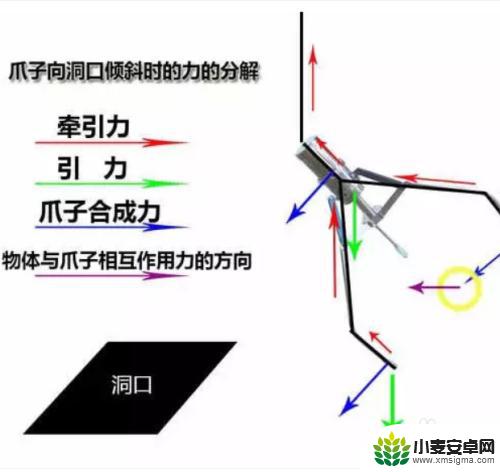 抓娃娃机怎么玩步骤 抓娃娃机怎样才能100%抓到娃娃