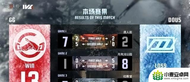 成都IVL第五人格赛：GG几次反转，三抓四抓取得胜利！