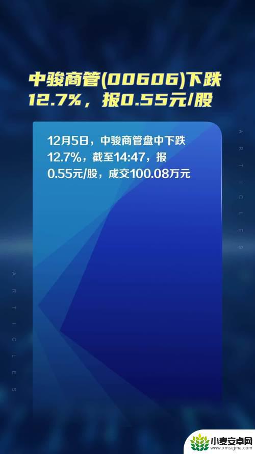 中手游股价下跌12.7%，收报0.55元/股