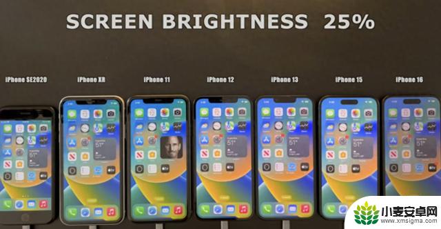 iOS 18.6.1 续航测试结果揭晓:iPhone 11 续航增加 51 分钟,iPhone 16 表现不佳?