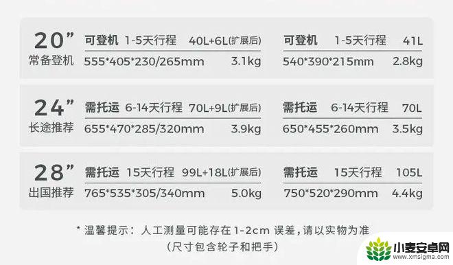 如何使用拉链手机包包 轻便帆布包上班包