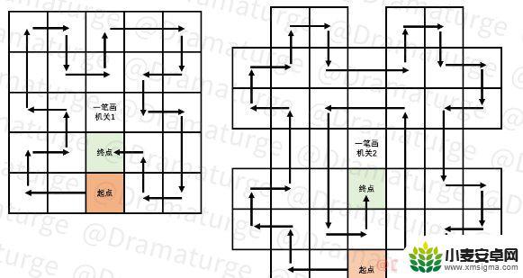 原神如何开启机关序列 《原神手游》恒常机关阵列解锁步骤详解