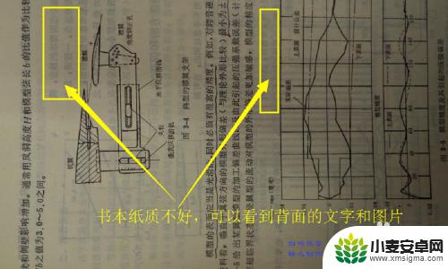 手机咋扫描图片呢 图片去除阴影的方法