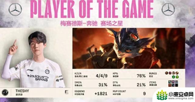 IG2-0击败FPX,展现出不可思议的团战实力!
