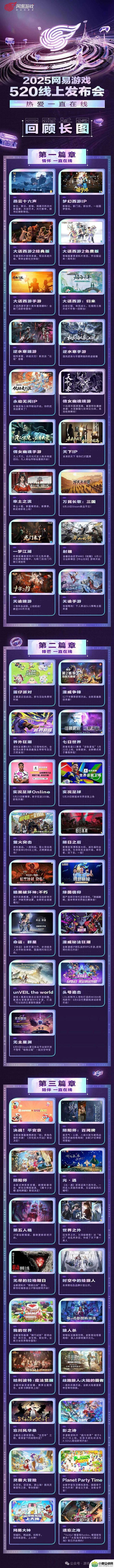 网易520发布会:9款新品揭晓,30多款产品更新,全面总览
