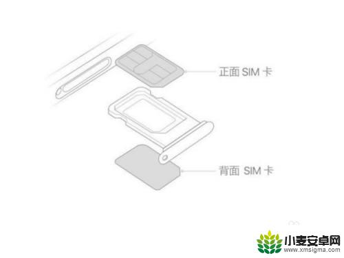 苹果13手机怎么放手机卡 如何正确将电话卡放入苹果13卡槽