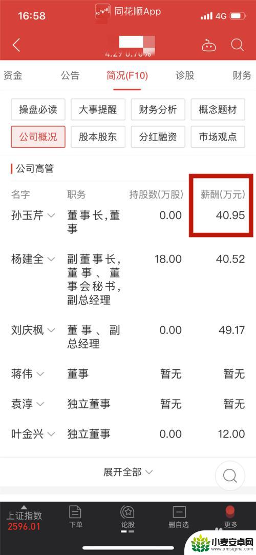 手机怎么查企业年薪 使用手机同花顺查看公司高管薪酬的技巧