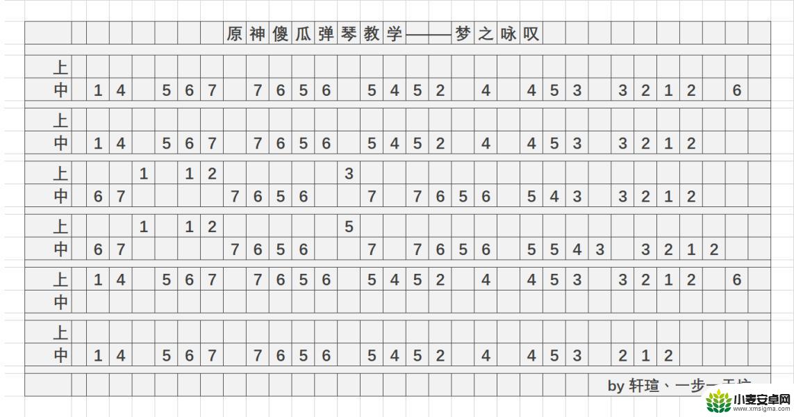 原神进游戏的背景音乐简谱 原神登录界面bgm钢琴谱