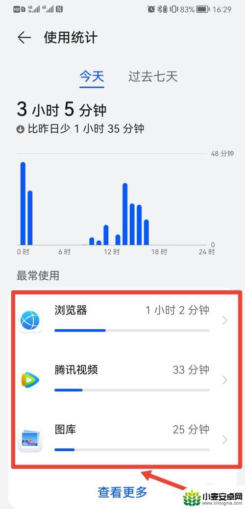 怎么看手机几点使用了什么应用 手机应用使用时间在哪个设置中查看
