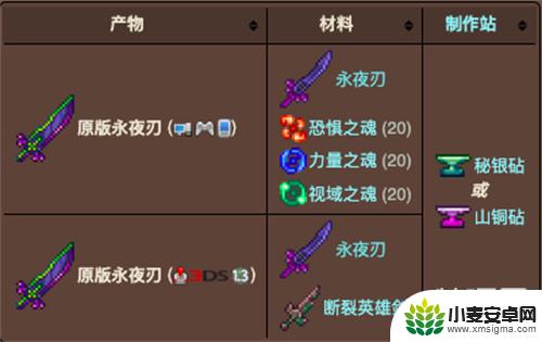 泰拉瑞亚怎么觉醒之刃 泰拉瑞亚永夜之刃觉醒攻略