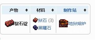 泰拉瑞亚熔岩套要多少狱石 泰拉瑞亚狱岩套需要多少矿石