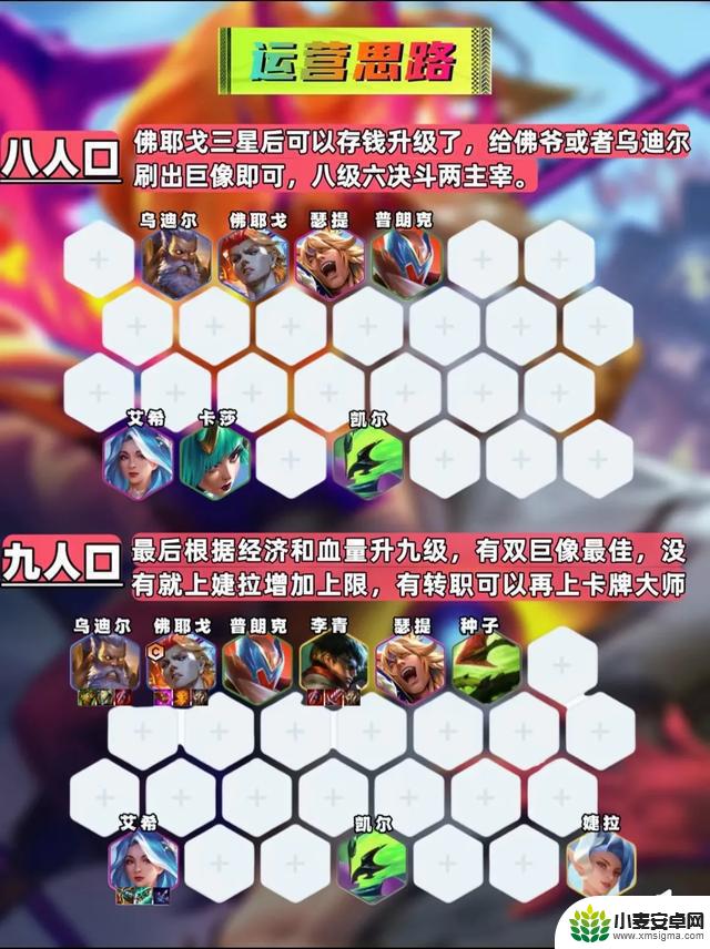 金铲铲S15冷门上分阵容:决斗巨像佛耶戈推荐