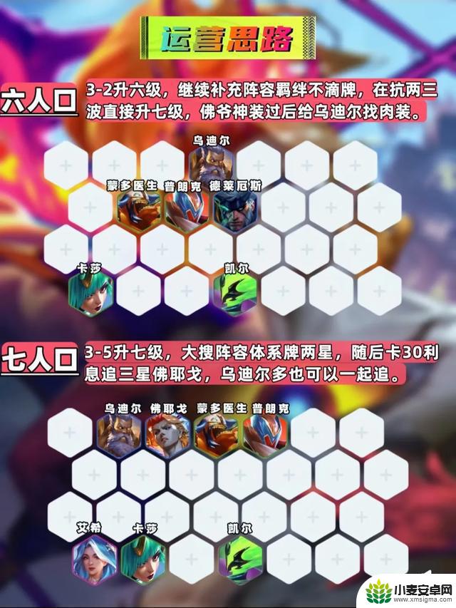 金铲铲S15冷门上分阵容:决斗巨像佛耶戈推荐