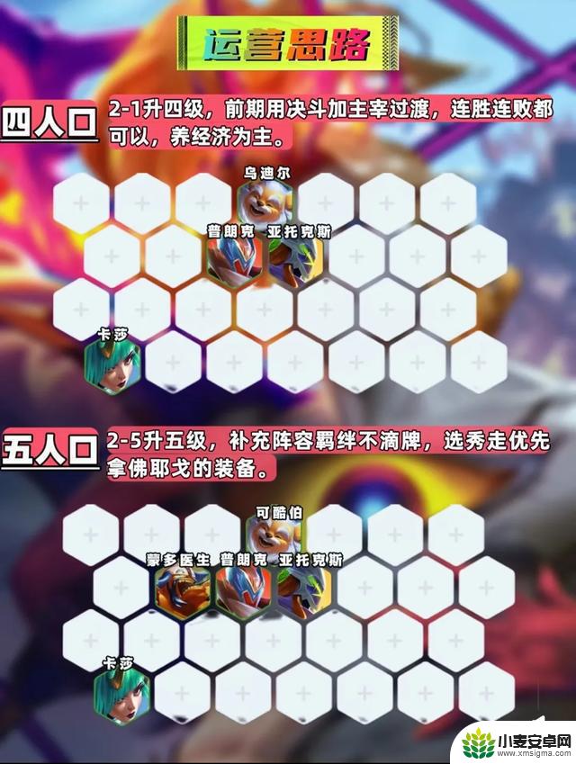 金铲铲S15冷门上分阵容:决斗巨像佛耶戈推荐