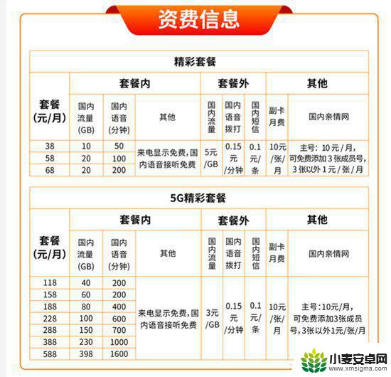 中国广电5g支持的手机 支持中国广电5G的手机型号