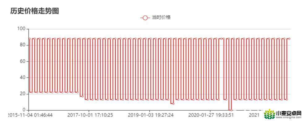 热血无赖在steam多少钱 热血无赖steam多少钱一份