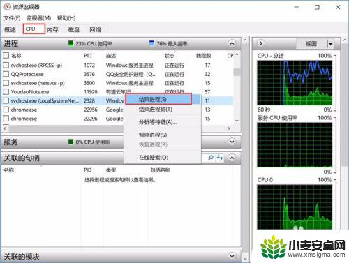 我的小家园怎么卸载不了 电脑软件卸载不了怎么办提示