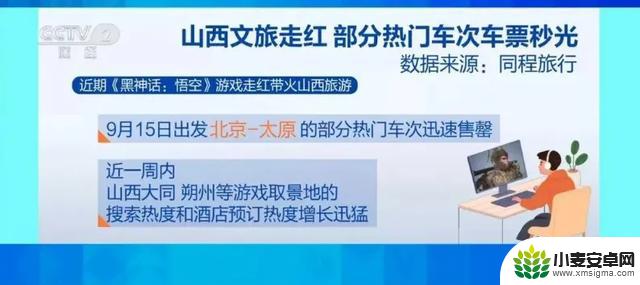 国产游戏实现收入突破68亿，实力大增！