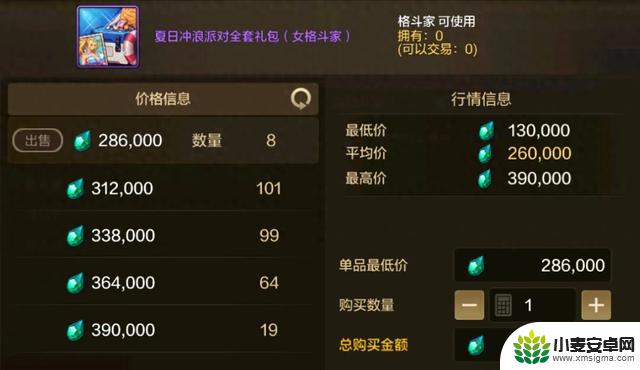 DNF手游：23号首日物价曝光！夏日套装价格跌破30万，矛盾售价1000泰拉1个！