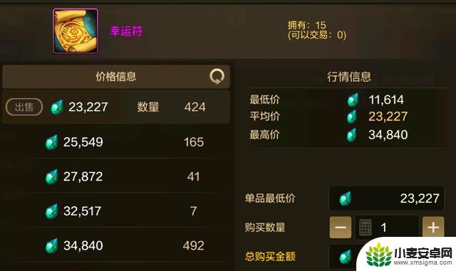 DNF手游：23号首日物价曝光！夏日套装价格跌破30万，矛盾售价1000泰拉1个！