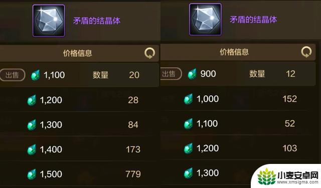 DNF手游：23号首日物价曝光！夏日套装价格跌破30万，矛盾售价1000泰拉1个！