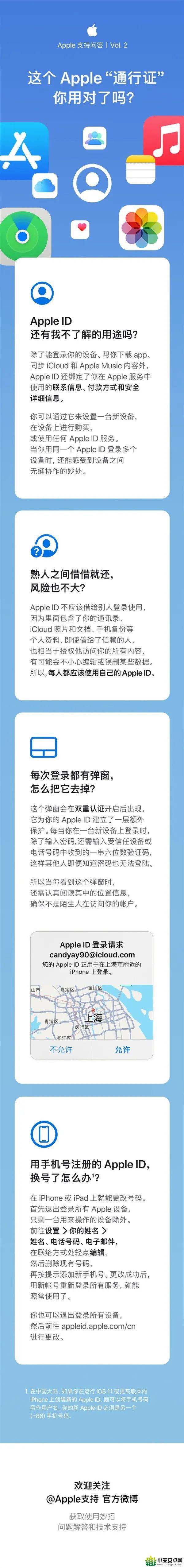 苹果手机换号码了原来的id怎么办 手机号注册Apple ID换号了怎么办